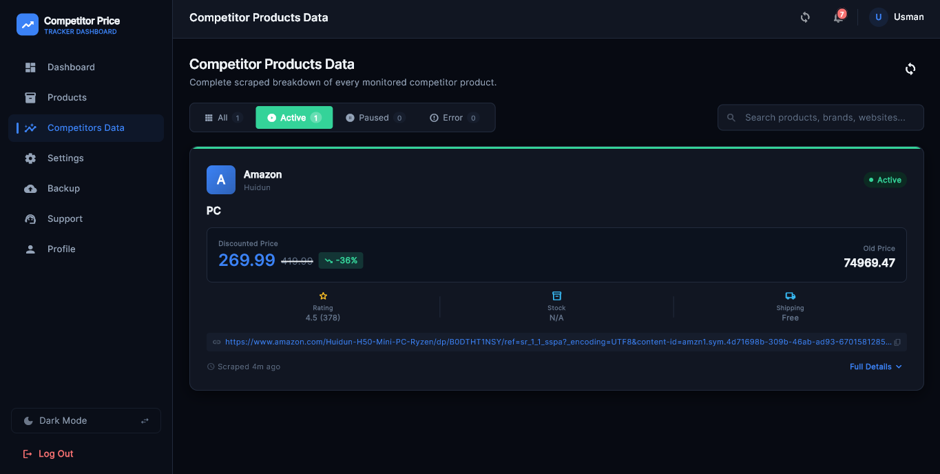 Competitor Price Tracker comparison view listing competitor prices for one product
